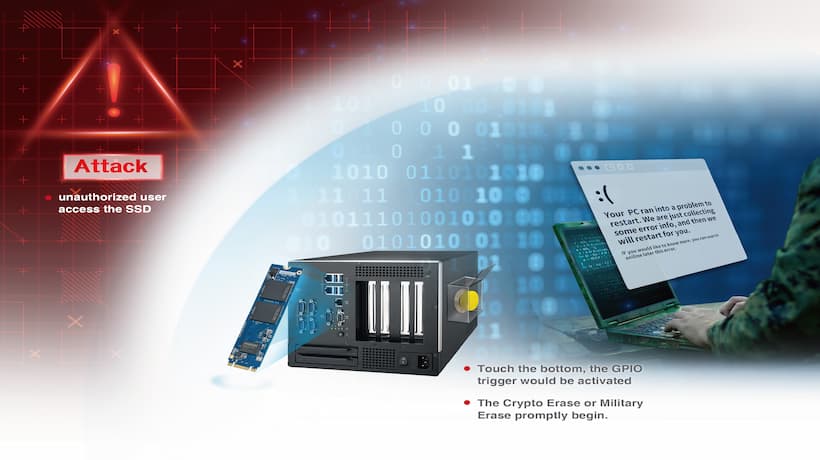 GPIO Hardware-Triggered Crypto Erase / Military Erase for Critical Data Security
